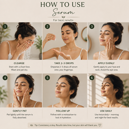 All-in-One Face Serum 10% Niacinamide + 1% Alpha Arbutin 30ml