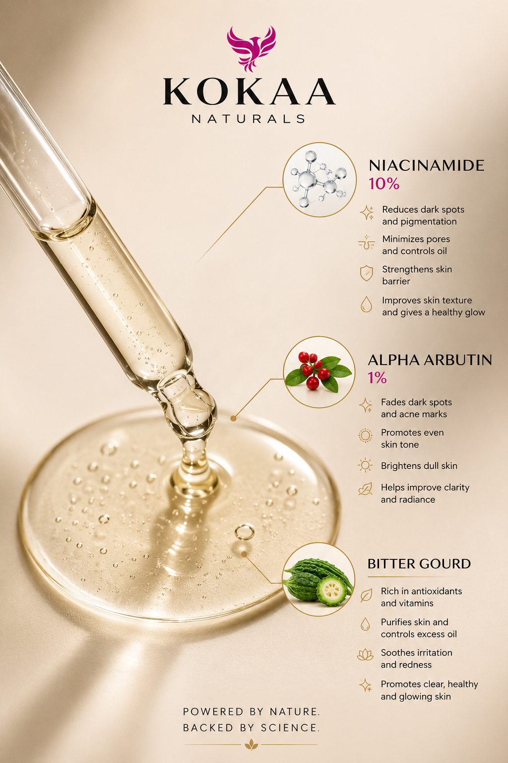 All-in-One Face Serum 10% Niacinamide + 1% Alpha Arbutin 30ml