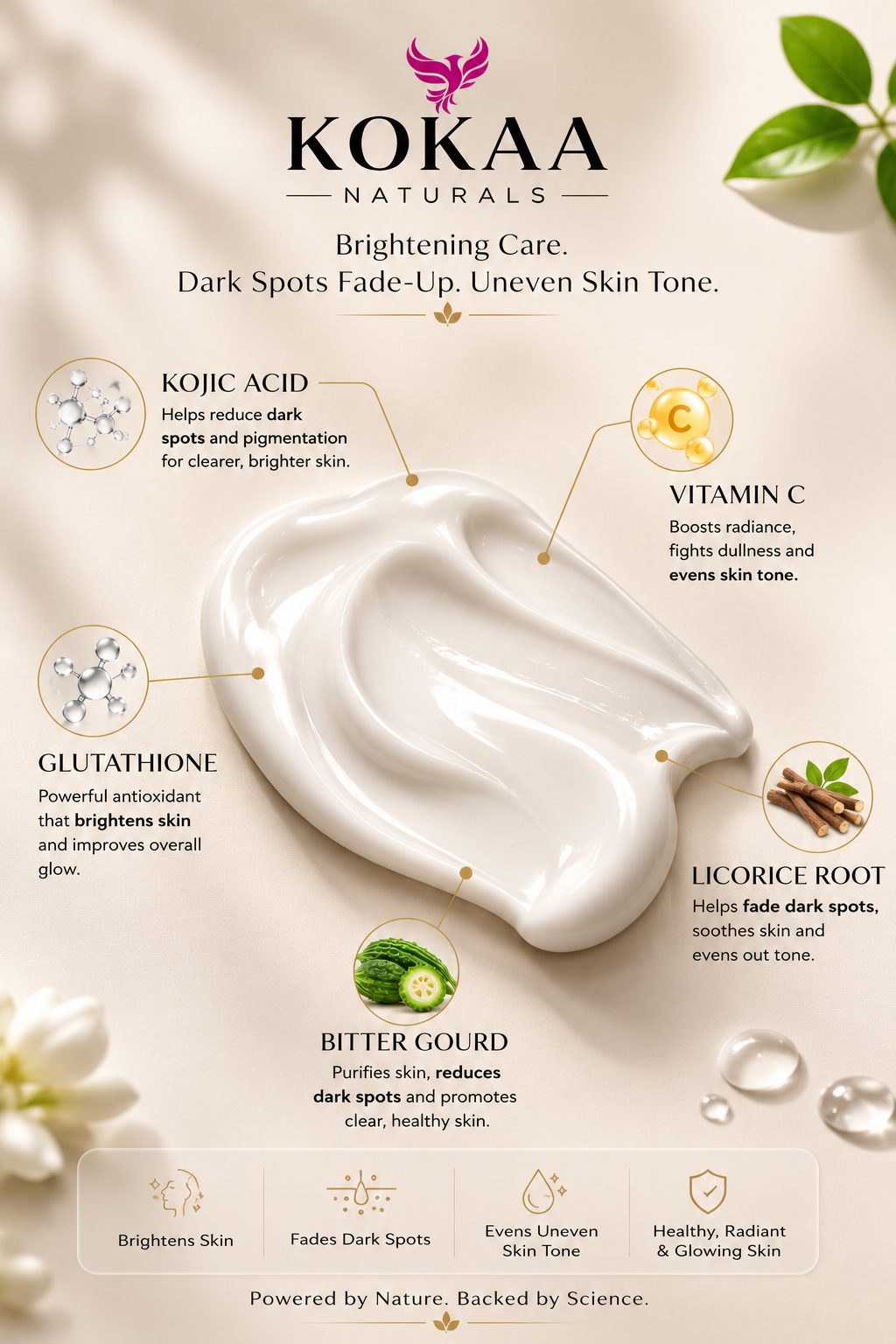 Kokaa Naturals  Creamy Face Wash with Bitter Gourd | Kojic Acid, Vitamin C, Glutathione & Licorice Root | Brightening & Dark Spot Cleanser | 100ml Pack of 2